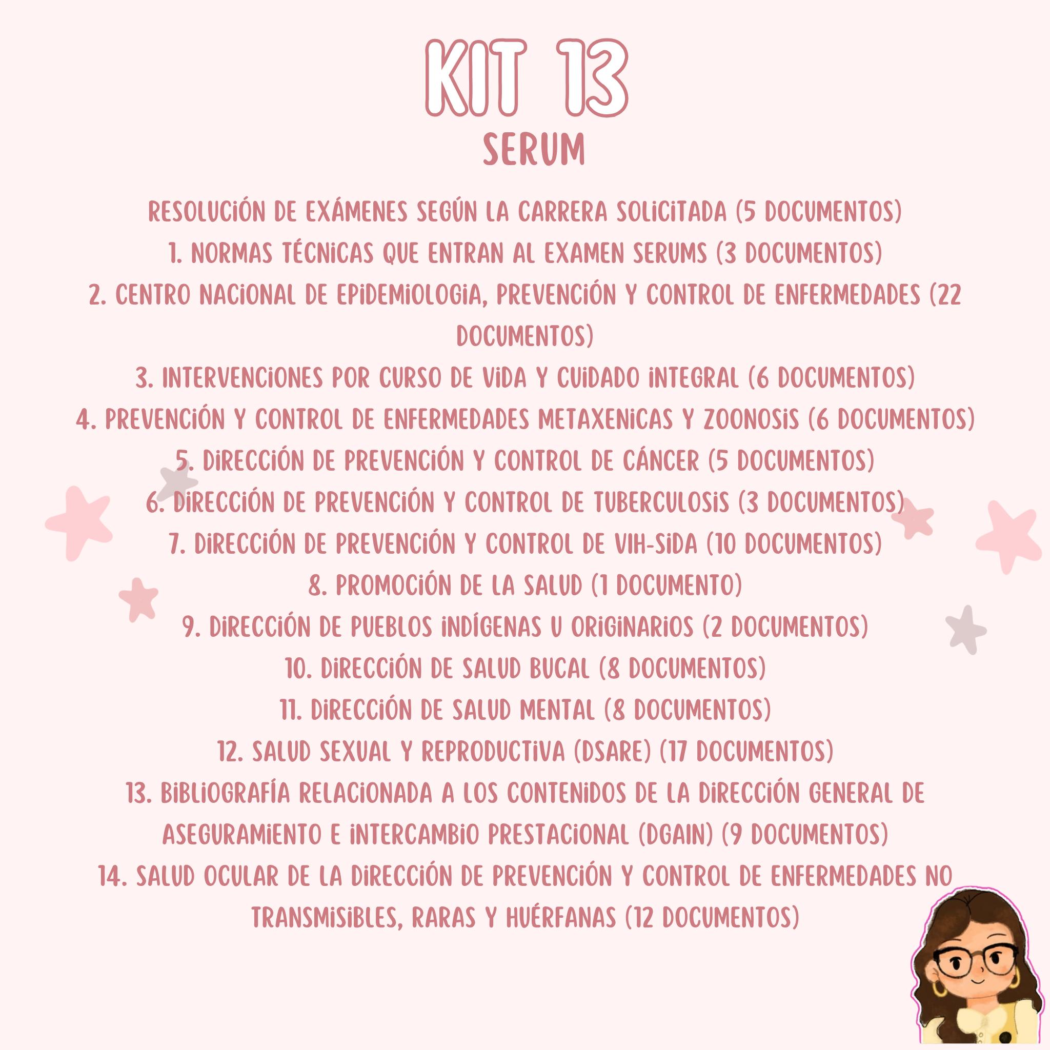 Kit 13 SERUM - Examenes Resueltos y Normas Tecnicas MINSA