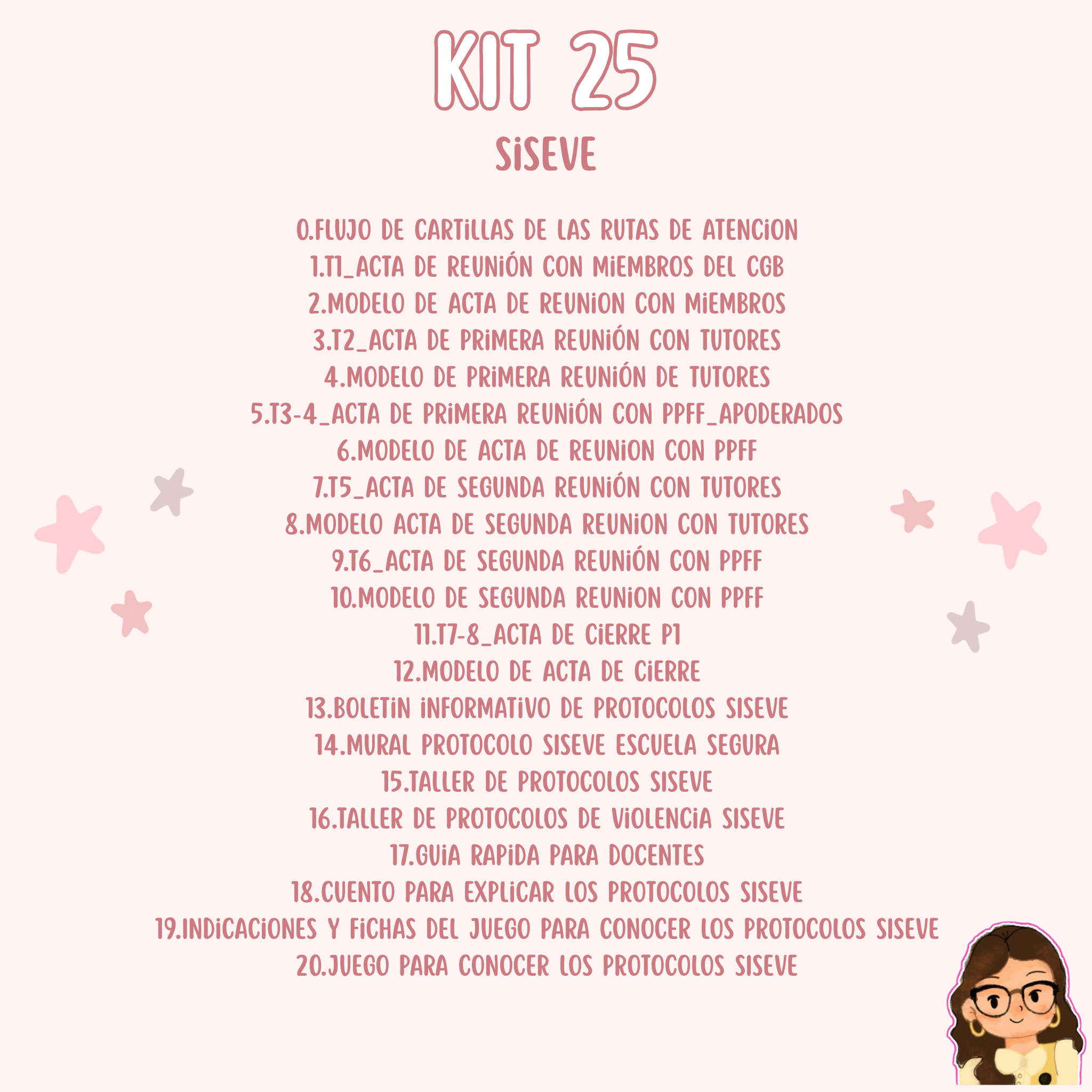 Kit 25 SISEVE – 21 Materiales Listos para Usar